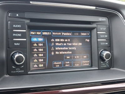 2015 Mazda Mazda6 i Grand Touring