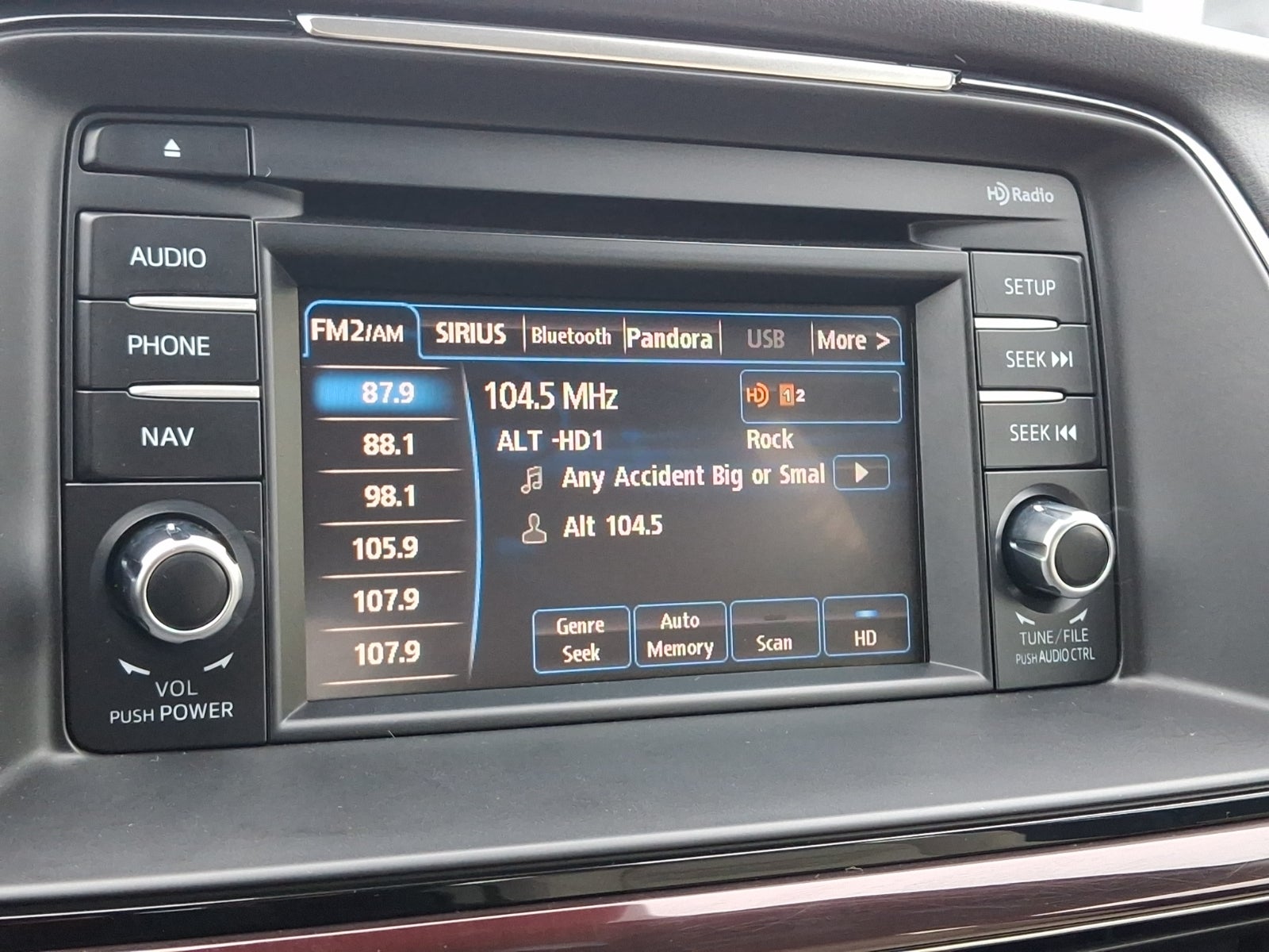 2015 Mazda Mazda6 i Grand Touring